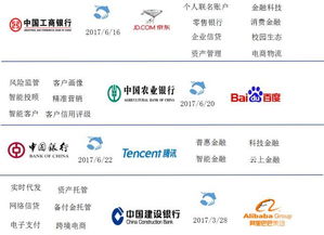 洞見(jiàn)數(shù)據(jù)之海 199IT與互聯(lián)網(wǎng)數(shù)據(jù)中心的數(shù)據(jù)服務(wù)生態(tài)