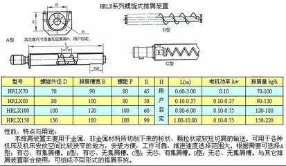 探索螺旋排屑機(jī)與機(jī)床防護(hù)罩廠家的選擇要點(diǎn)
