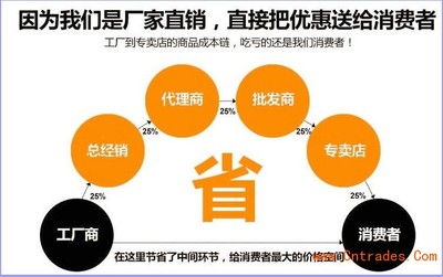 濟(jì)南精美加工中心鋼板防護(hù)罩/常州機(jī)床導(dǎo)軌防護(hù)罩廠家